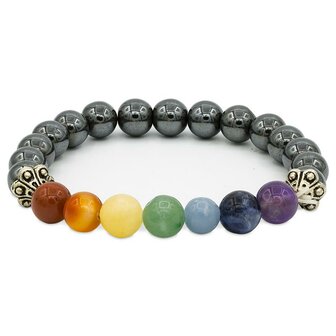 chakra armband hematiet elastisch