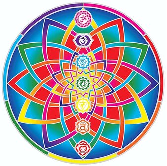 raamsticker kosmische chakra mandala