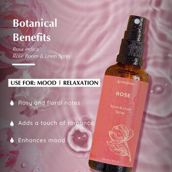 Aromafume rozen spray 