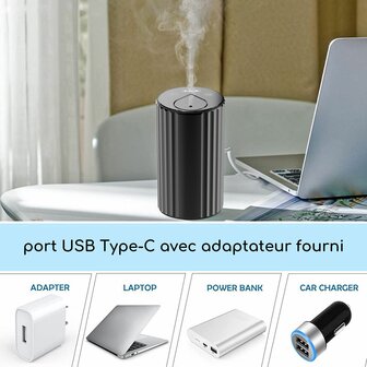 Aroma diffuser nebuzen 2.0 draadloos