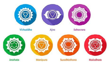 Chakra's Chakras
