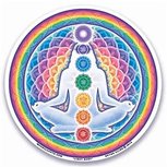 Raamsticker Chakra symbolen Raamsticker Chakra symbolen