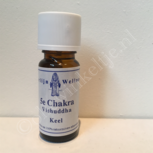5e chakra keel olie merlijn wellness 10ml. 5e chakra keel olie merlijn wellness 10ml.