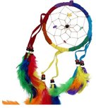 Dromenvanger chakra kleuren Dromenvanger chakra kleuren