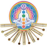 Klankstaven set Chakra Healing Klankstaven set Chakra Healing