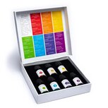 Aromafume Chakra olie set  